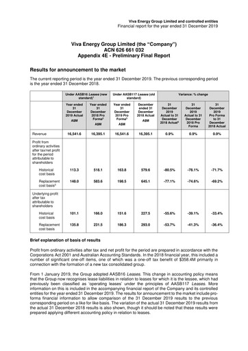 Thumbnail Viva Energy Financial Statement 2019