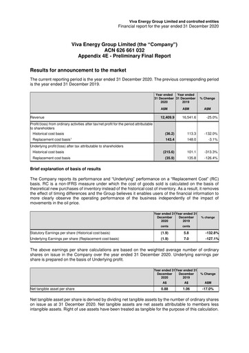 Thumbnail Viva Energy Financial Statement 2020