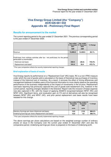 Thumbnail Viva Energy Financial Statement 2021