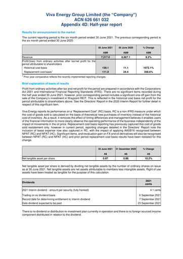 Thumbnail Viva Energy Half-year Report 2021-h1