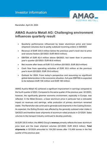 Thumbnail AMAG Austria Metall Quarterly Report 2024-q1