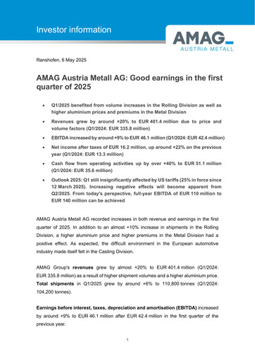 Thumbnail AMAG Austria Metall Quarterly Report 2025-q1