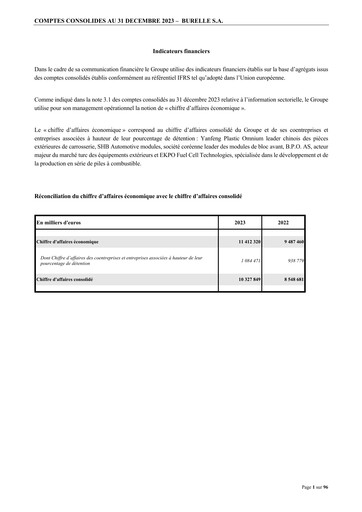 Thumbnail Burelle Financial Statement 2023