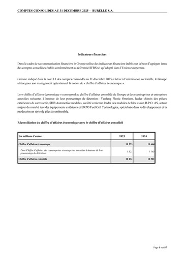 Thumbnail Burelle Financial Statement 2025