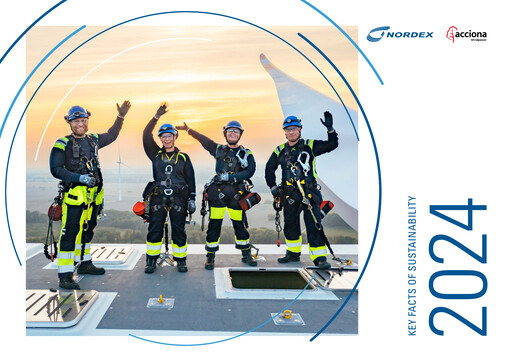 Thumbnail Nordex Sustainability Report 2024