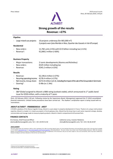 Miniature Altareit Rapport financier 2018