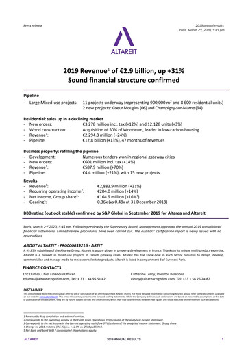 Miniature Altareit Rapport financier 2019