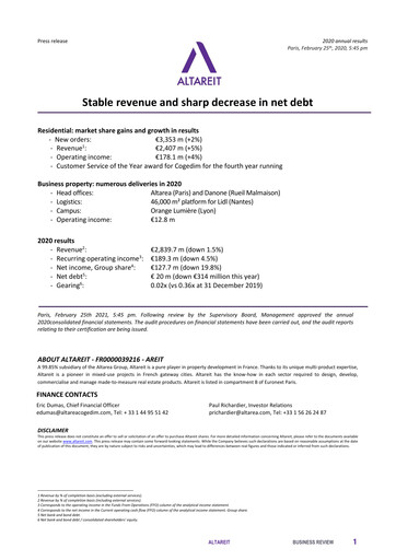 Miniature Altareit Rapport financier 2020