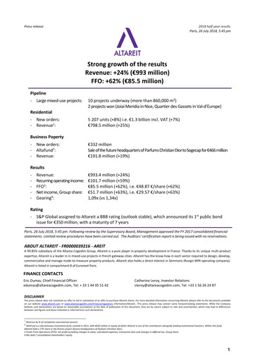 Thumbnail Altareit Half-year Report 2018-h1