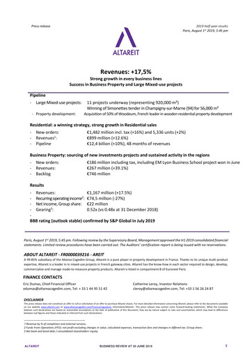 Thumbnail Altareit Half-year Report 2019-h1