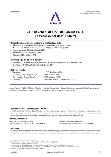 Thumbnail Altareit Half-year Report 2020-h1