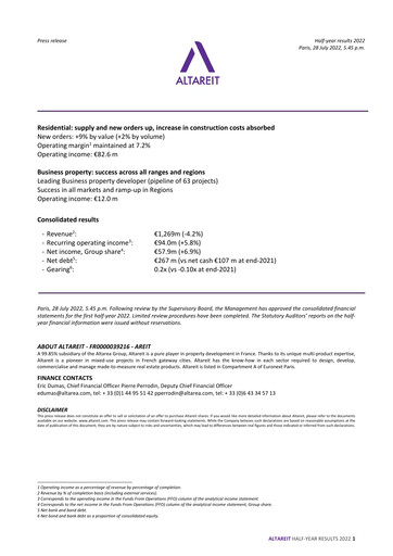 Thumbnail Altareit Half-year Report 2022-h1