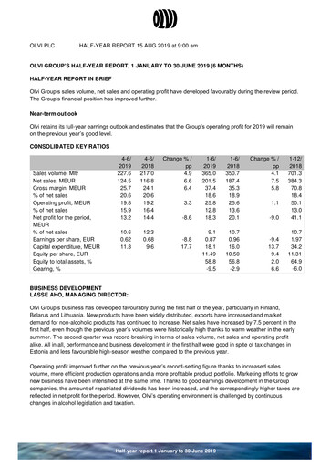 Thumbnail Olvi plc Half-year Report 2019-h1