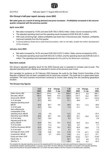 Thumbnail Olvi plc Half-year Report 2023-h1