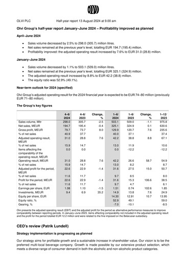 Thumbnail Olvi plc Half-year Report 2024-h1