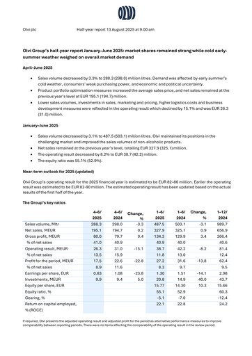 Thumbnail Olvi plc Half-year Report 2025-h1