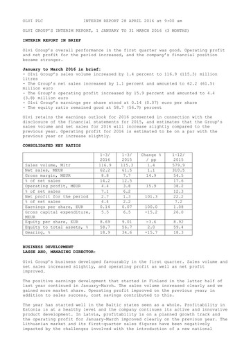 Thumbnail Olvi plc Quarterly Report 2016-q1