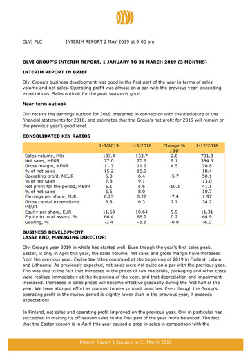Thumbnail Olvi plc Quarterly Report 2019-q1