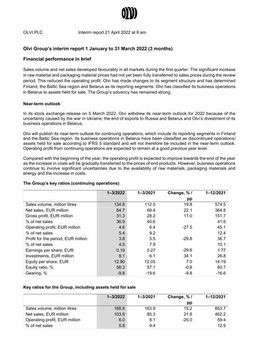 Thumbnail Olvi plc Quarterly Report 2022-q1