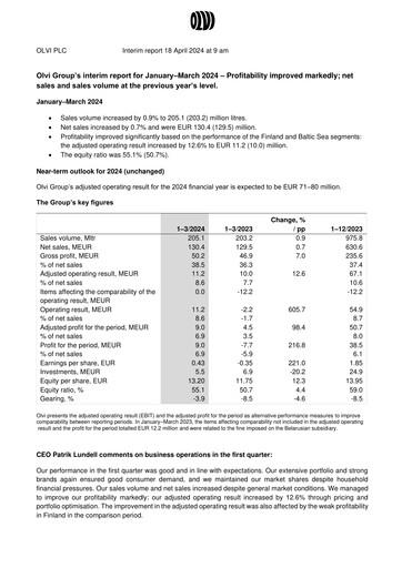 Thumbnail Olvi plc Quarterly Report 2024-q1