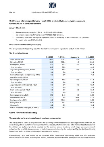 Thumbnail Olvi plc Quarterly Report 2025-q1
