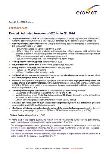 Thumbnail Eramet Quarterly Report 2024-q1