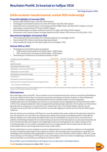 Thumbnail PostNL Half-year Report 2016-h1