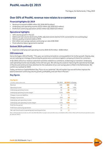 Thumbnail PostNL Quarterly Report 2019-q1