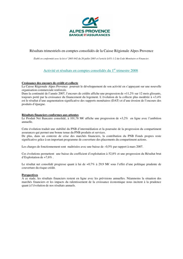 Thumbnail Caisse Régionale de Crédit Agricole Mutuel Alpes Provence Quarterly Report 2008-q1