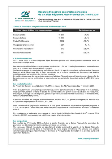 Thumbnail Caisse Régionale de Crédit Agricole Mutuel Alpes Provence Quarterly Report 2010-q1