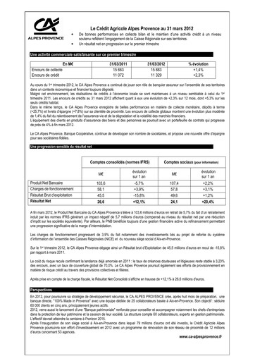 Thumbnail Caisse Régionale de Crédit Agricole Mutuel Alpes Provence Quarterly Report 2012-q1