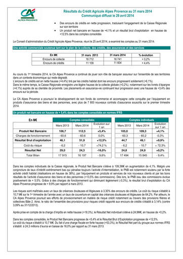 Thumbnail Caisse Régionale de Crédit Agricole Mutuel Alpes Provence Quarterly Report 2014-q1