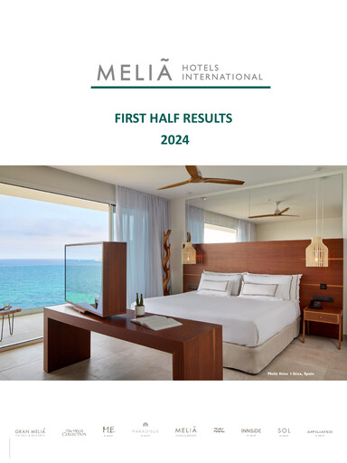 Thumbnail Meliá Hotels International Half-year Report 2024-h1