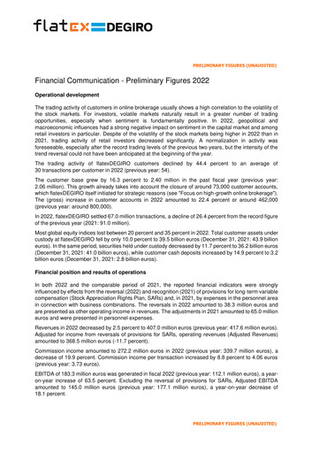 Thumbnail flatexDEGIRO AG Financial Report 2022