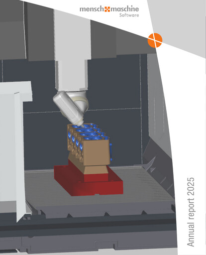 Thumbnail Mensch und Maschine Annual Report 2025