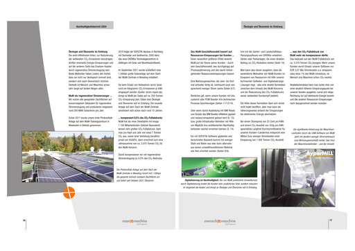 Miniature Mensch und Maschine Rapport ESG 2024