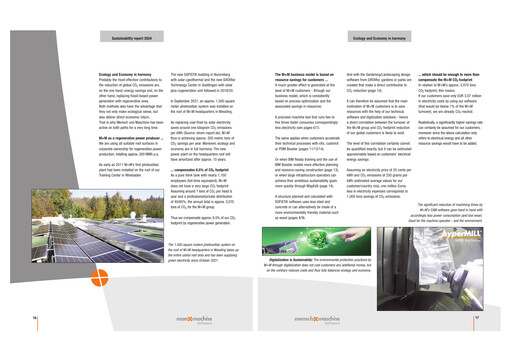 Miniature Mensch und Maschine Rapport ESG 2024