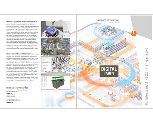 Thumbnail Mensch und Maschine Half-year Report 2023-h1