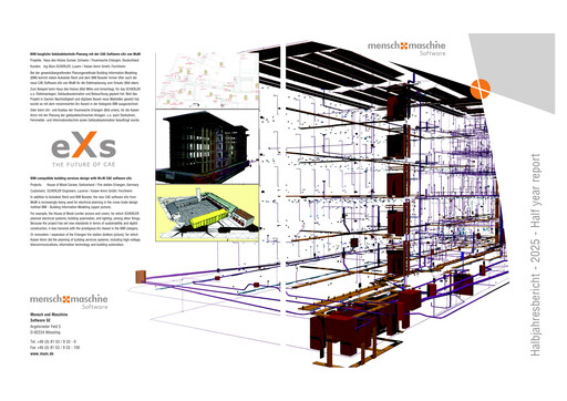 Thumbnail Mensch und Maschine Half-year Report 2025-h1