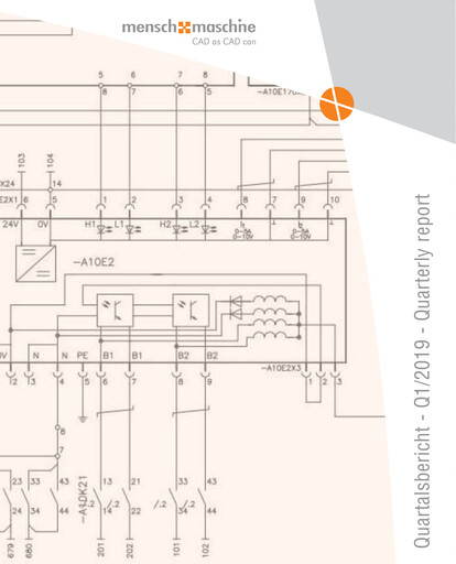Thumbnail Mensch und Maschine Quarterly Report 2019-q1