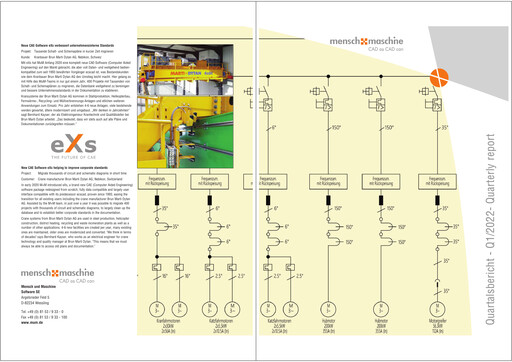 Thumbnail Mensch und Maschine Quarterly Report 2022-q1