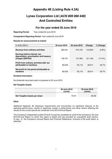 Thumbnail Lynas Financial Report fy2019
