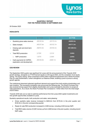 Thumbnail Lynas Quarterly Report 2026-q1