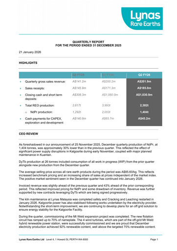 Thumbnail Lynas Quarterly Report 2026-q2