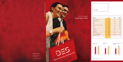 Thumbnail Deutsche EuroShop Annual Report 2004