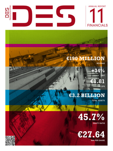 Thumbnail Deutsche EuroShop Annual Report 2011