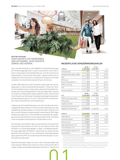 Vorschaubild Deutsche EuroShop Quartalsbericht 2022-q1