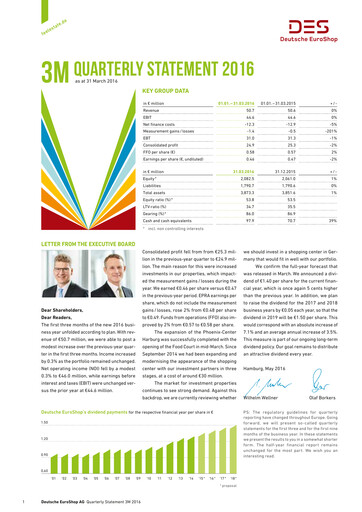 Vorschaubild Deutsche EuroShop Quartalsbericht 2016-q1