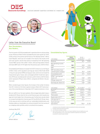 Vorschaubild Deutsche EuroShop Quartalsbericht 2018-q1