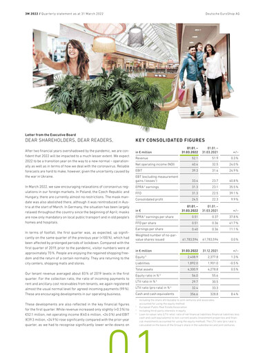 Vorschaubild Deutsche EuroShop Quartalsbericht 2022-q1